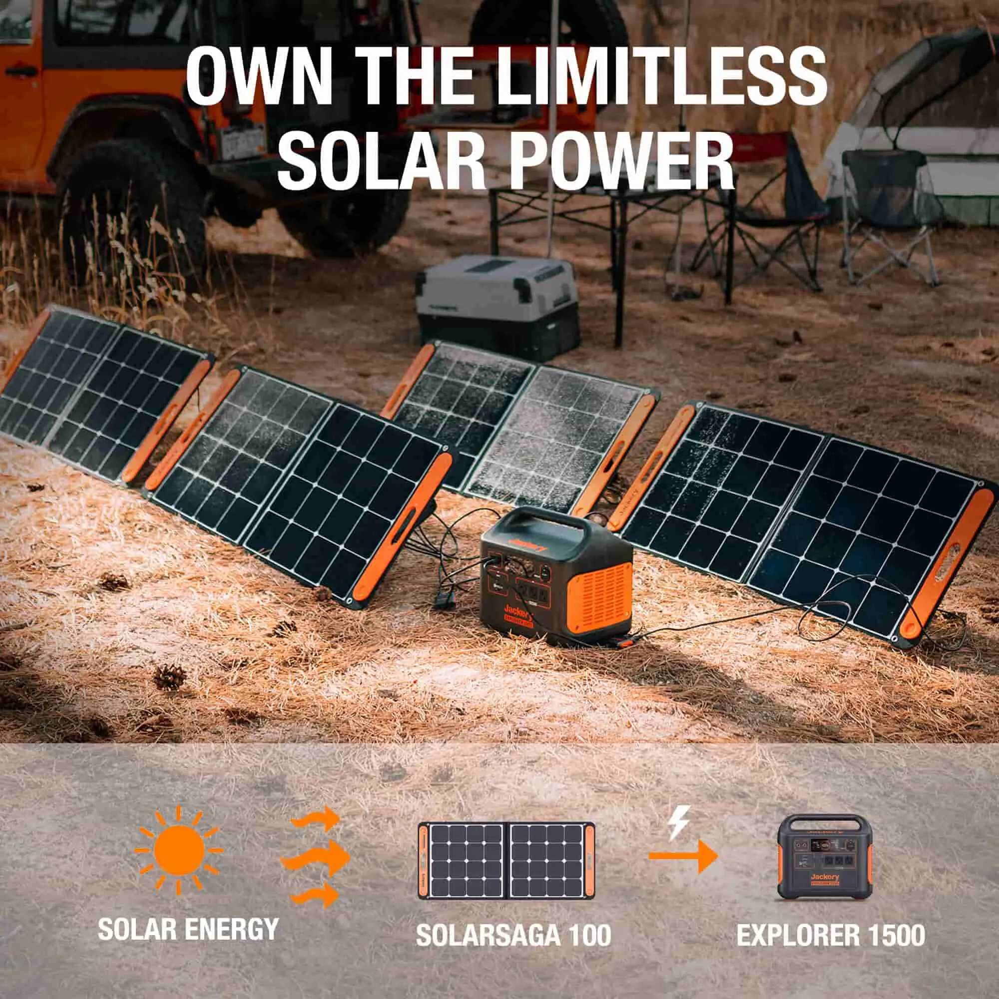 Jackery Explorer 1500 Portable Power Station (Refurbished)