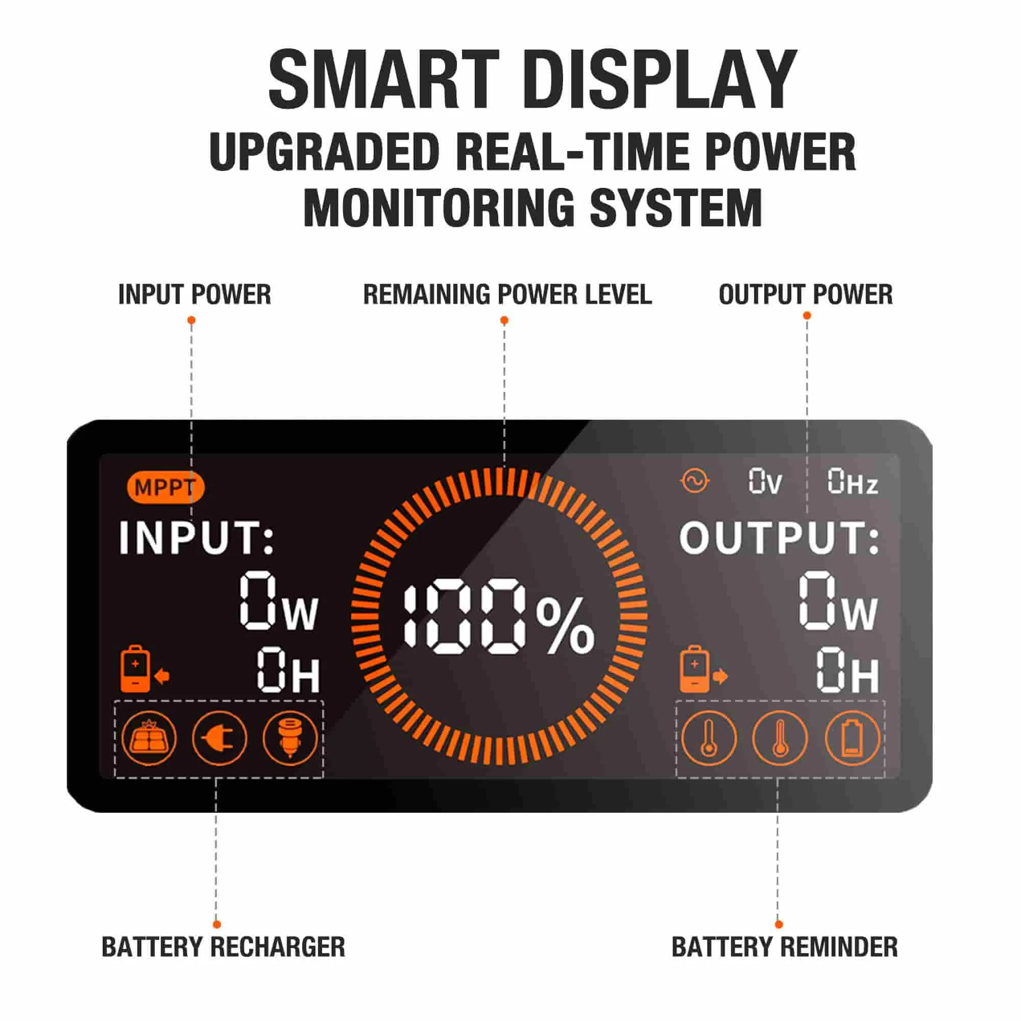 Jackery Explorer 1500 Portable Power Station (Refurbished)