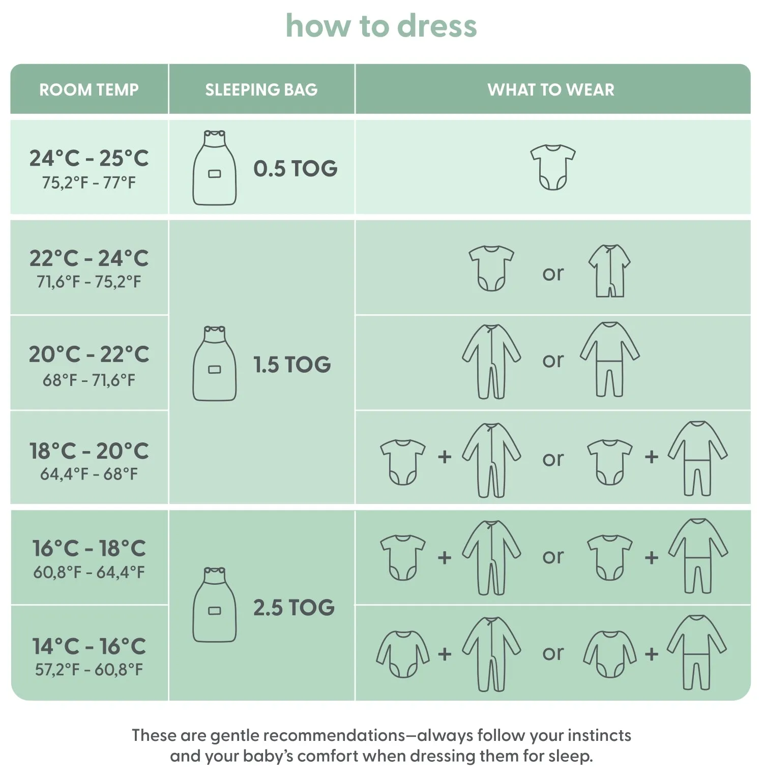 Ribbed Front Opening Sleep Sack 2.5 TOG